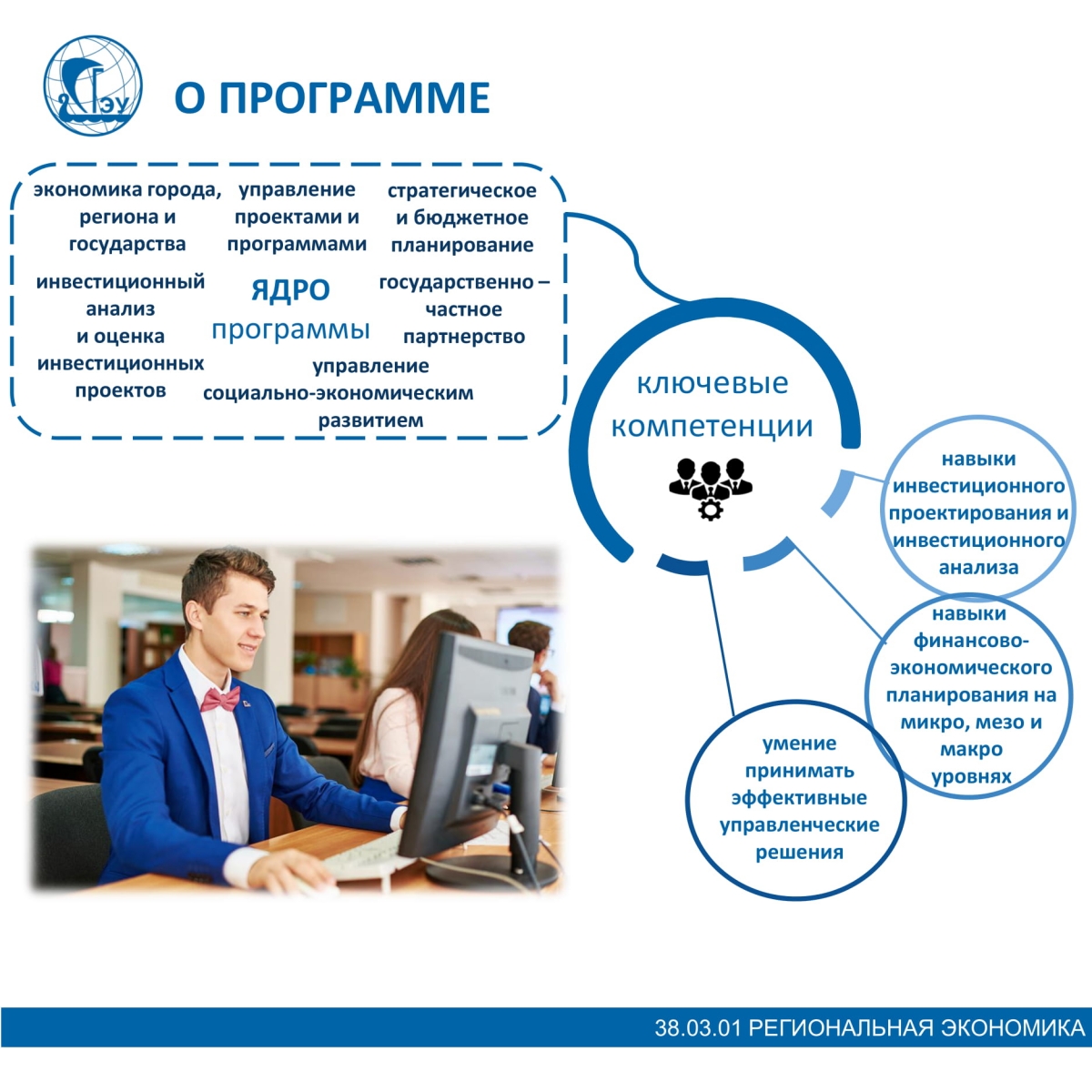 Бизнес аналитик план обучения